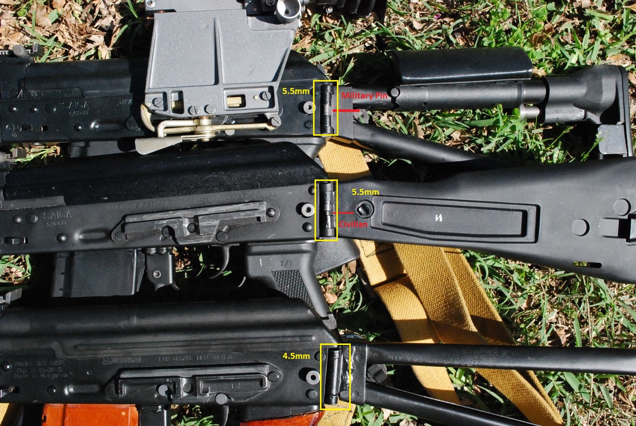 Overview of AK74 series.