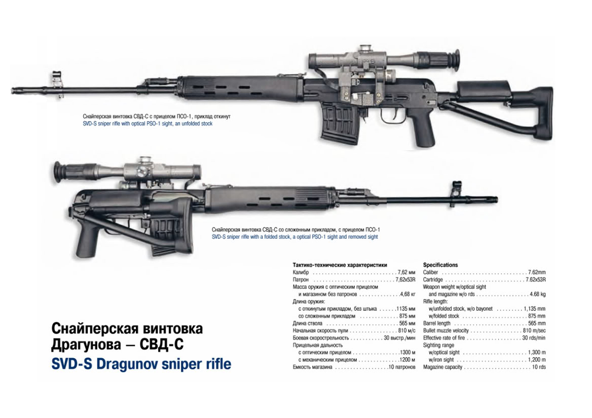 Схема снайперской винтовки